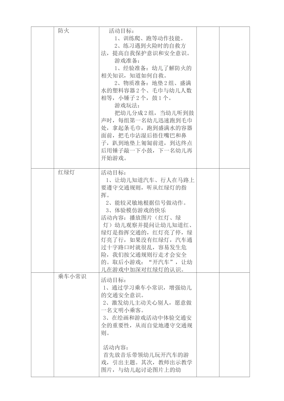 小班幼儿安全教育活动记录表_第3页