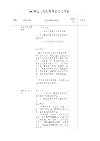 小班幼儿安全教育活动记录表