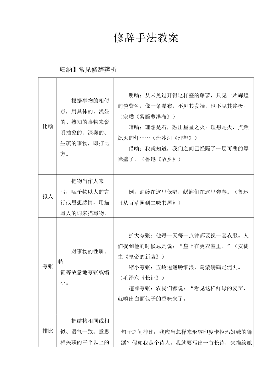 修辞手法 教案_第1页