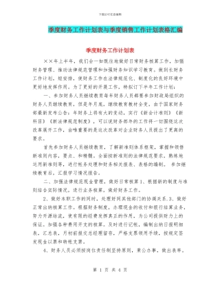季度财务工作计划表与季度销售工作计划表格汇编