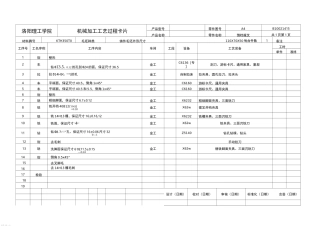 机械加工工序卡片+机械加工工艺过程卡片