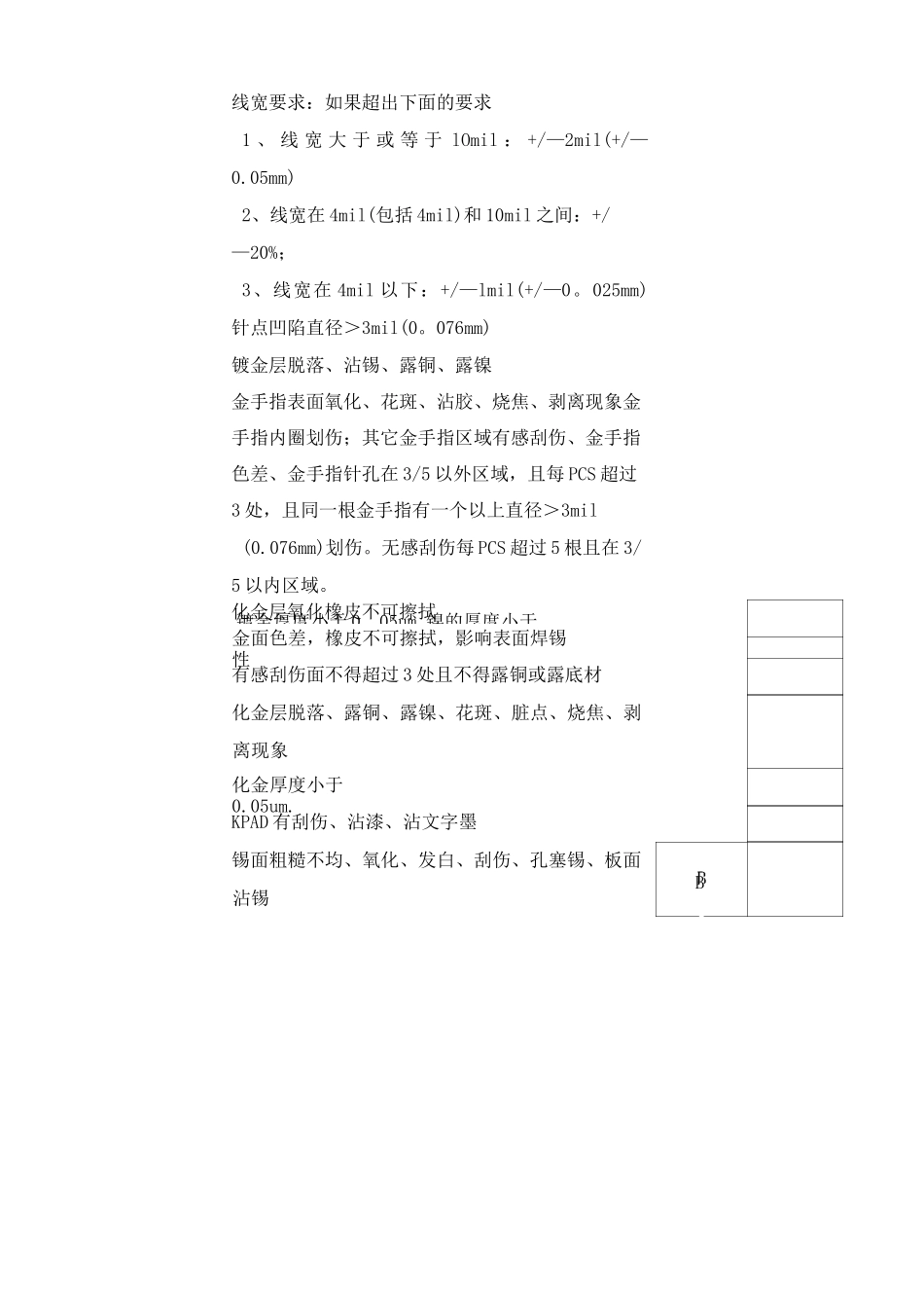 电路板检验标准_第3页