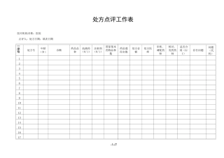 处方点评工作表(完整新版)