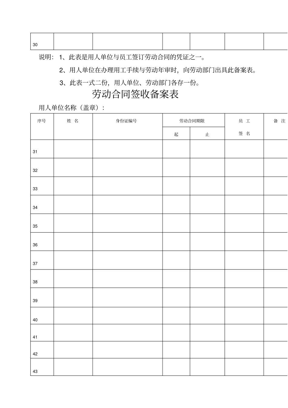 劳动合同签收备案表_第3页