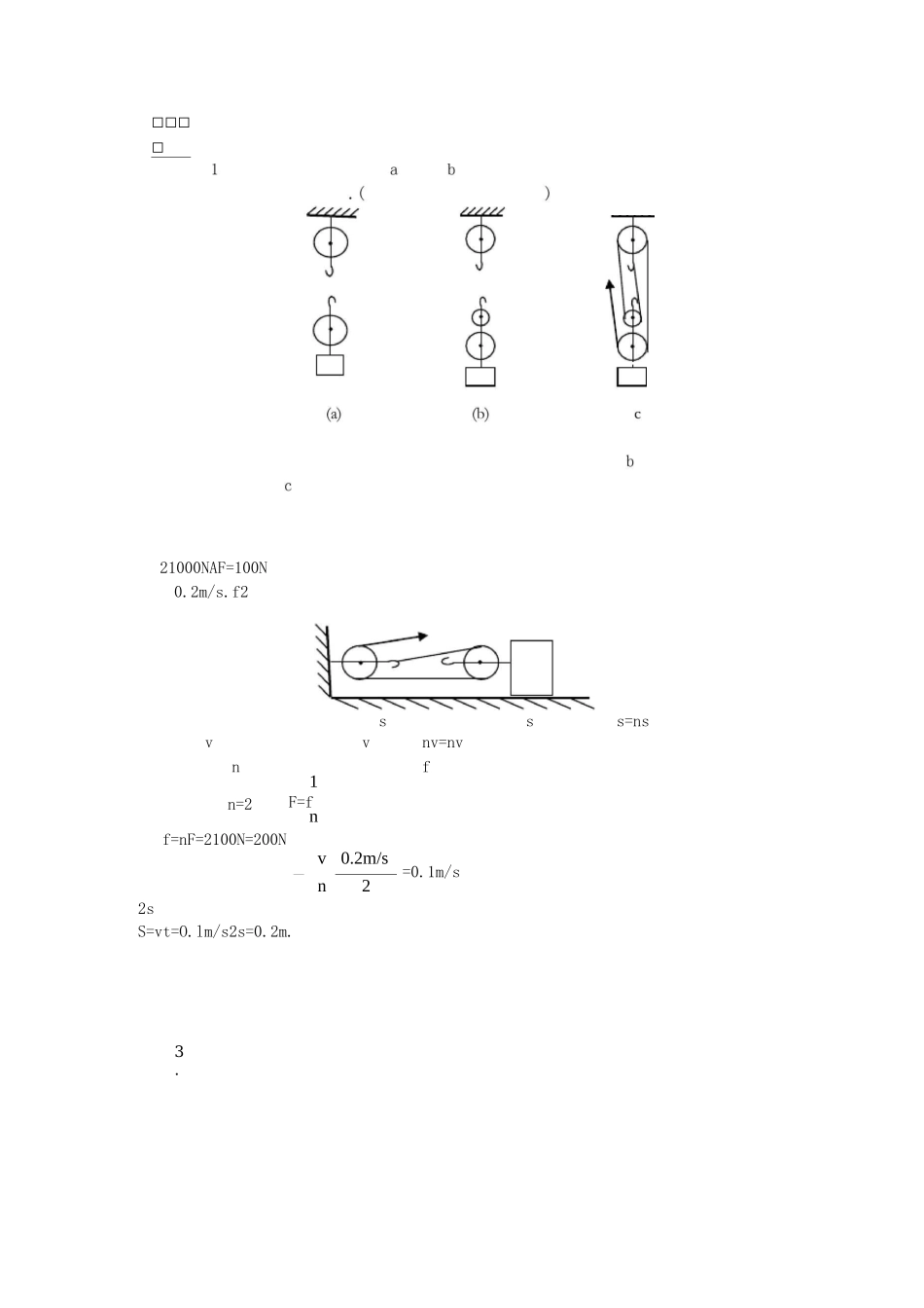 滑轮及滑轮组(重点总结)_第2页