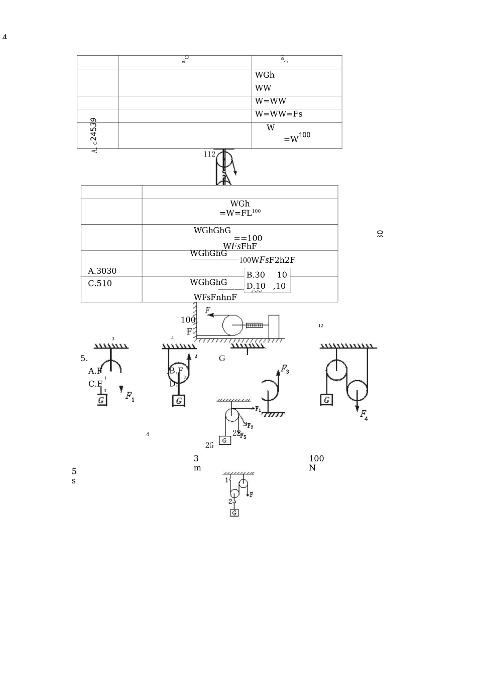 滑轮及滑轮组(重点总结)_第3页
