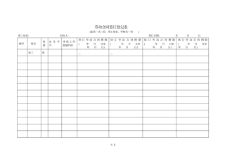 劳动合同签订登记表