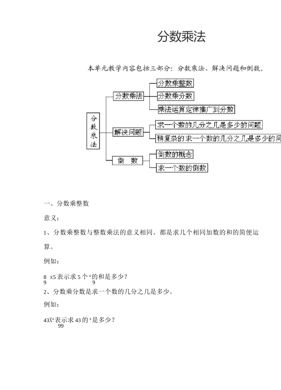 分数乘法意义_第1页