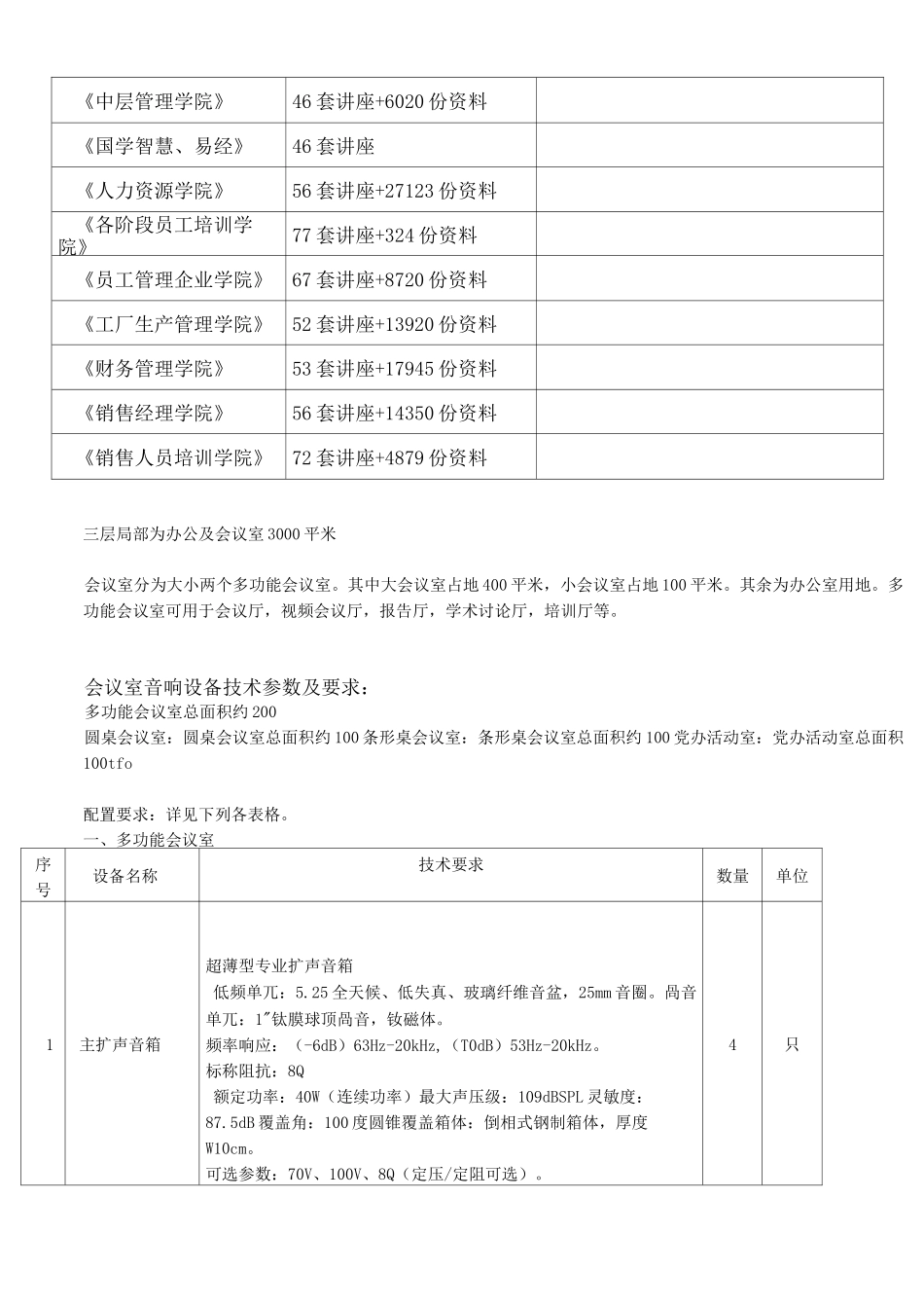 会议室音响设备技术参数与要求_第2页