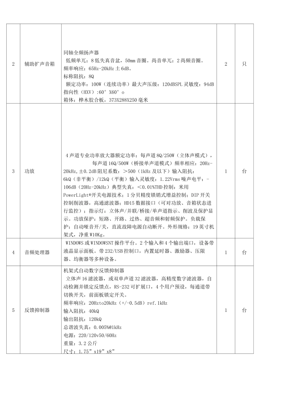 会议室音响设备技术参数与要求_第3页