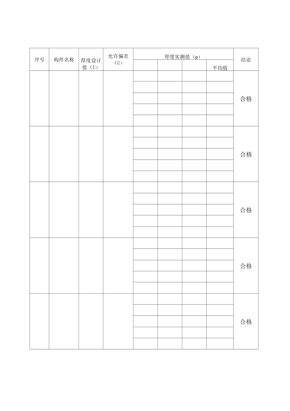 涂层厚度检测报告(钢结构验收所需资料)_第2页