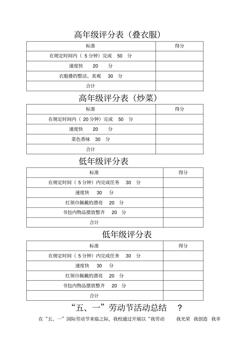 劳动小能手比赛方案_第3页