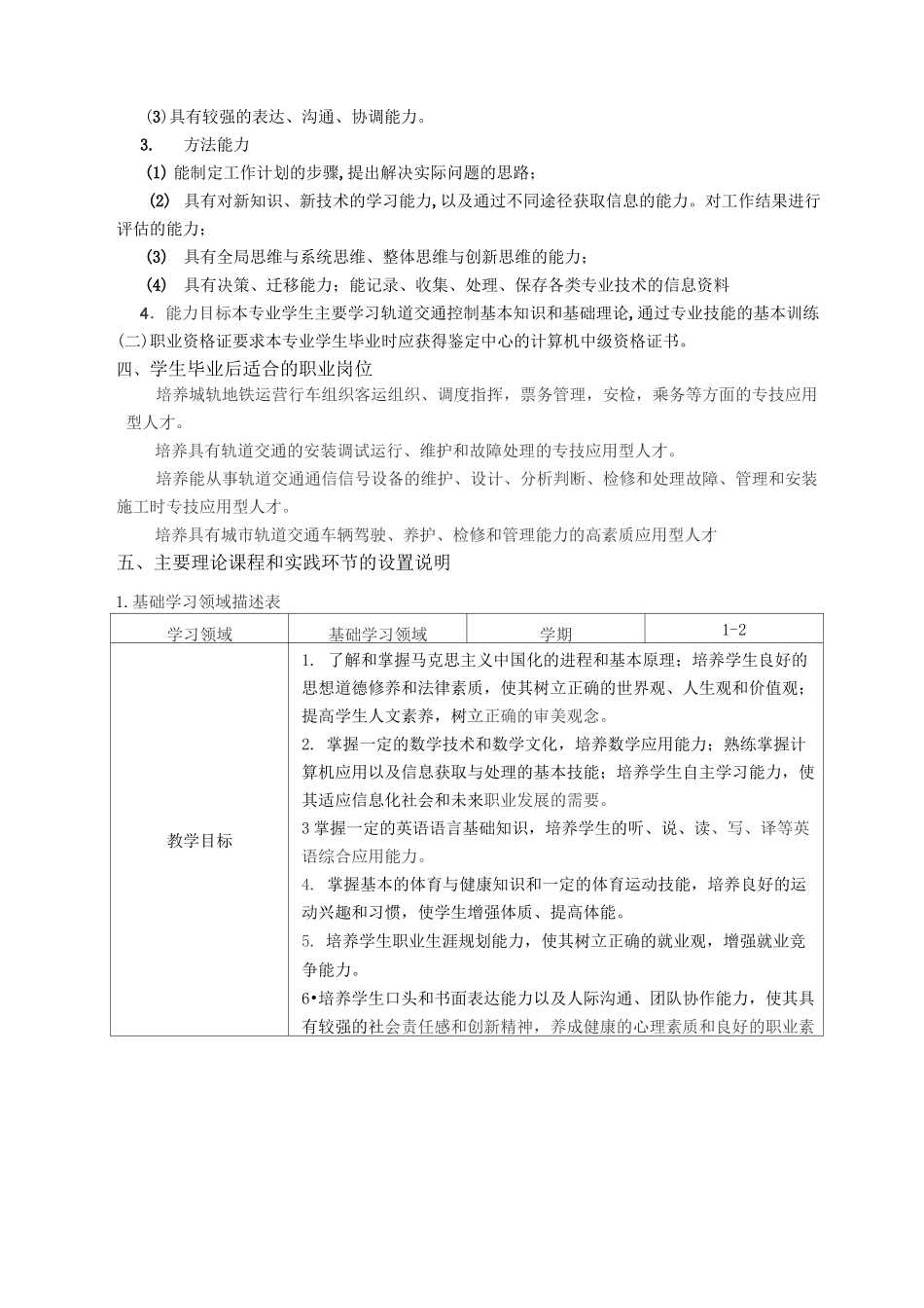 城轨专业人才培养方案_第3页