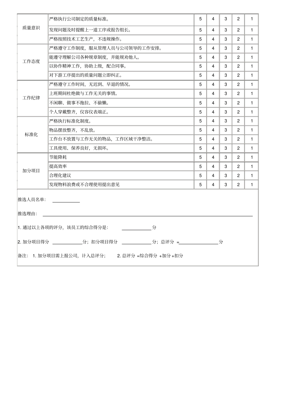 劳动模范评选标准_第2页