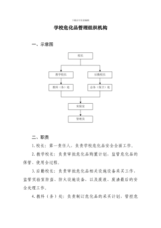 学校危化品管理组织机构及管理制度