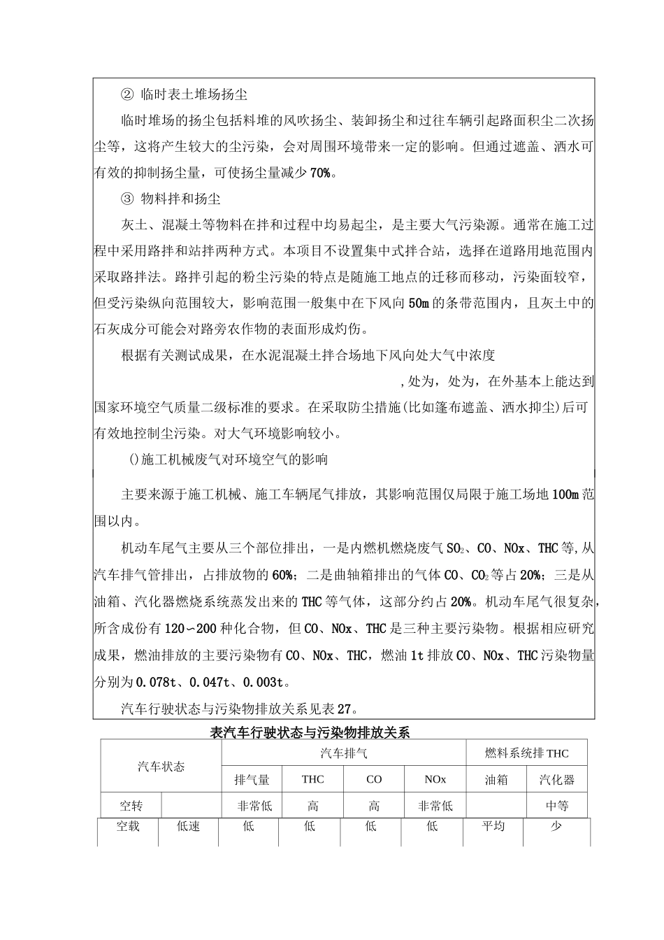 项目主要污染物产生及排放情况_第3页