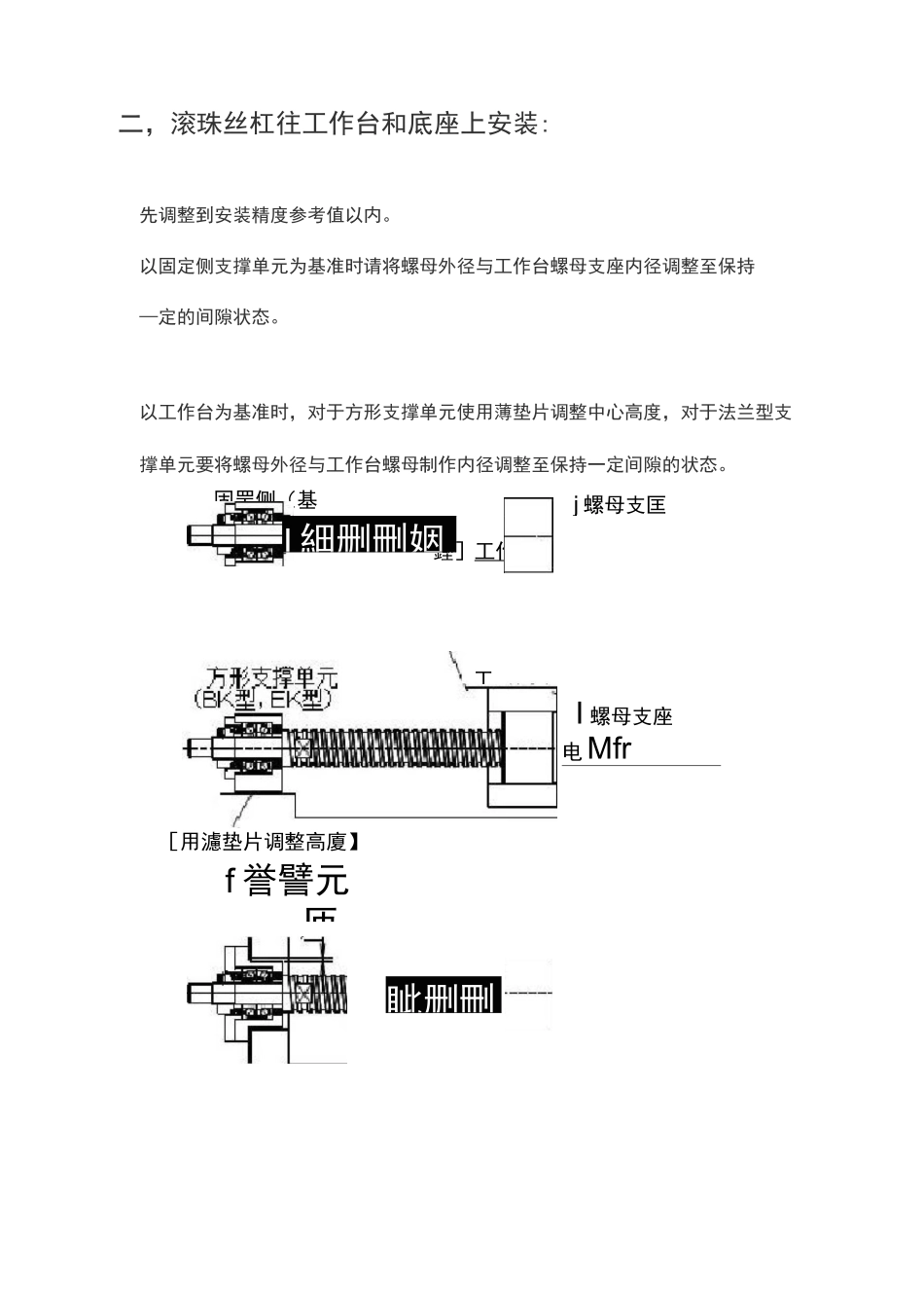 数控机床滚珠丝杠的安装调整_第3页