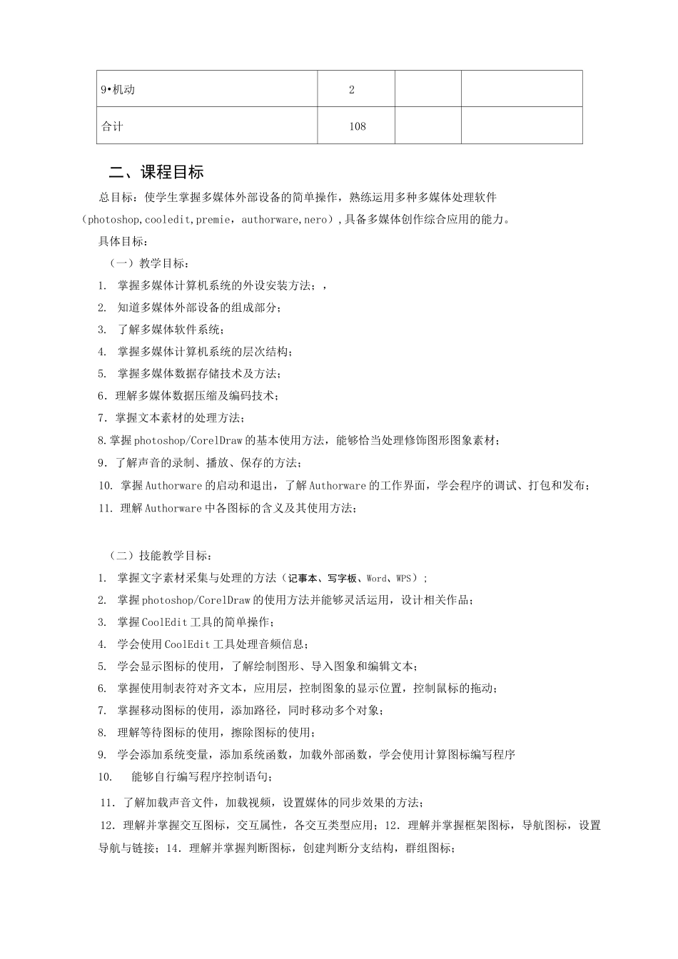 多媒体技术基础课程标准_第2页