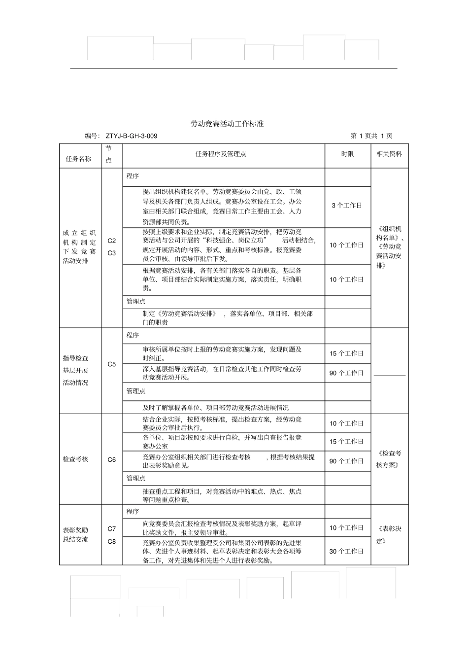 劳动竞赛管理流程及工作标准_第2页