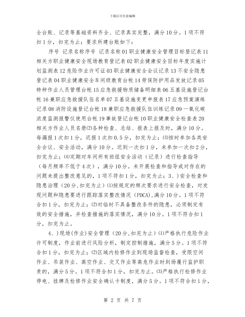 安全员绩效考核制度与安全员试用期优秀工作总结汇编_第2页