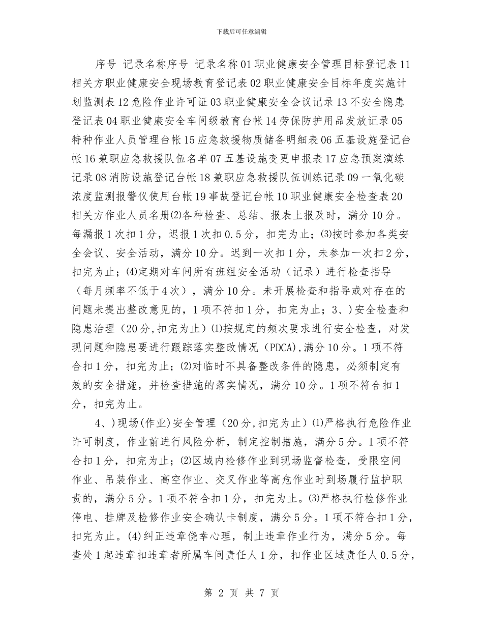 安全员绩效考核制度与安全员试用期工作总结汇编_第2页