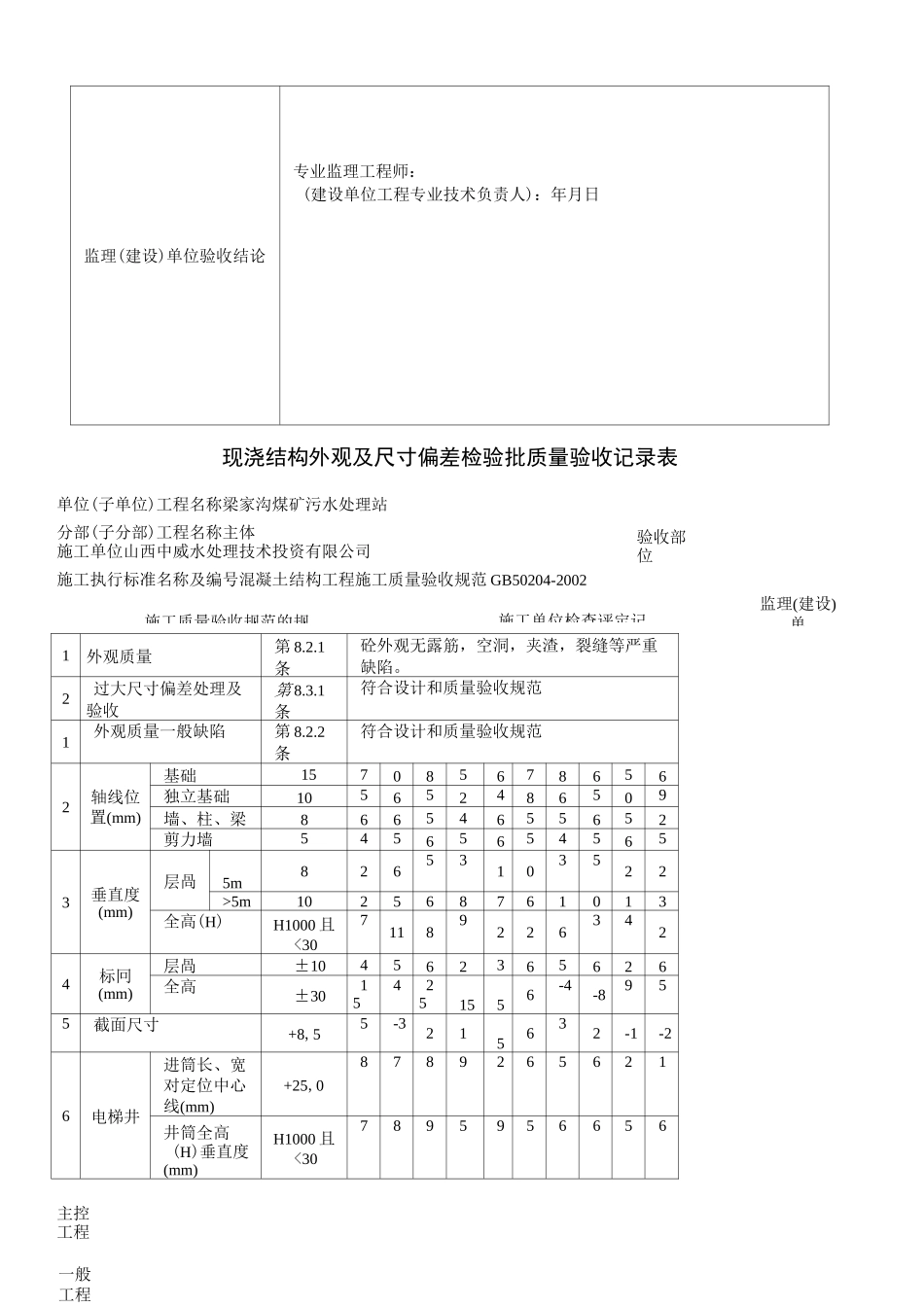 混凝土施工检验批质量验收记录表_第2页