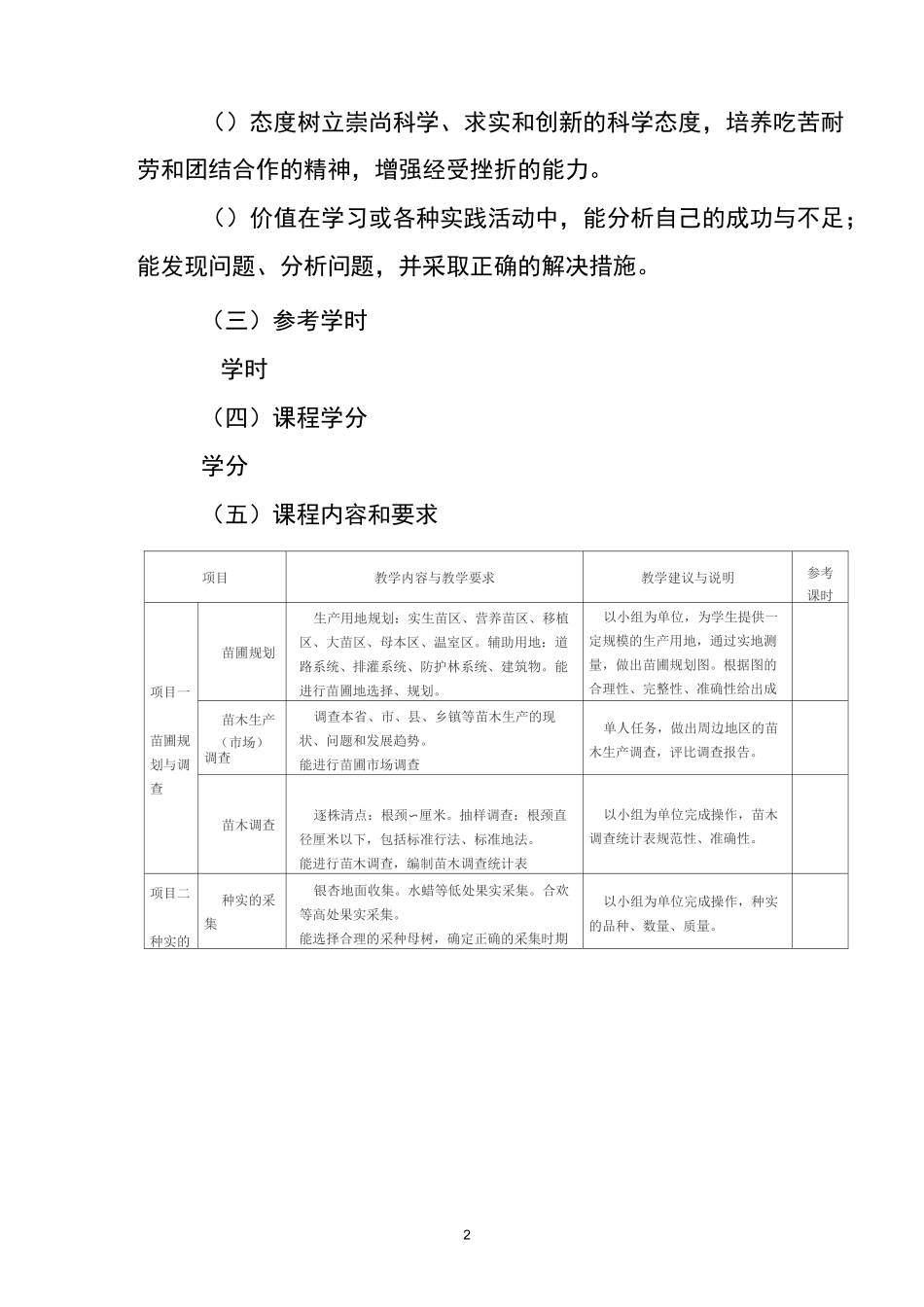 园林苗圃课程标准汇总_第2页