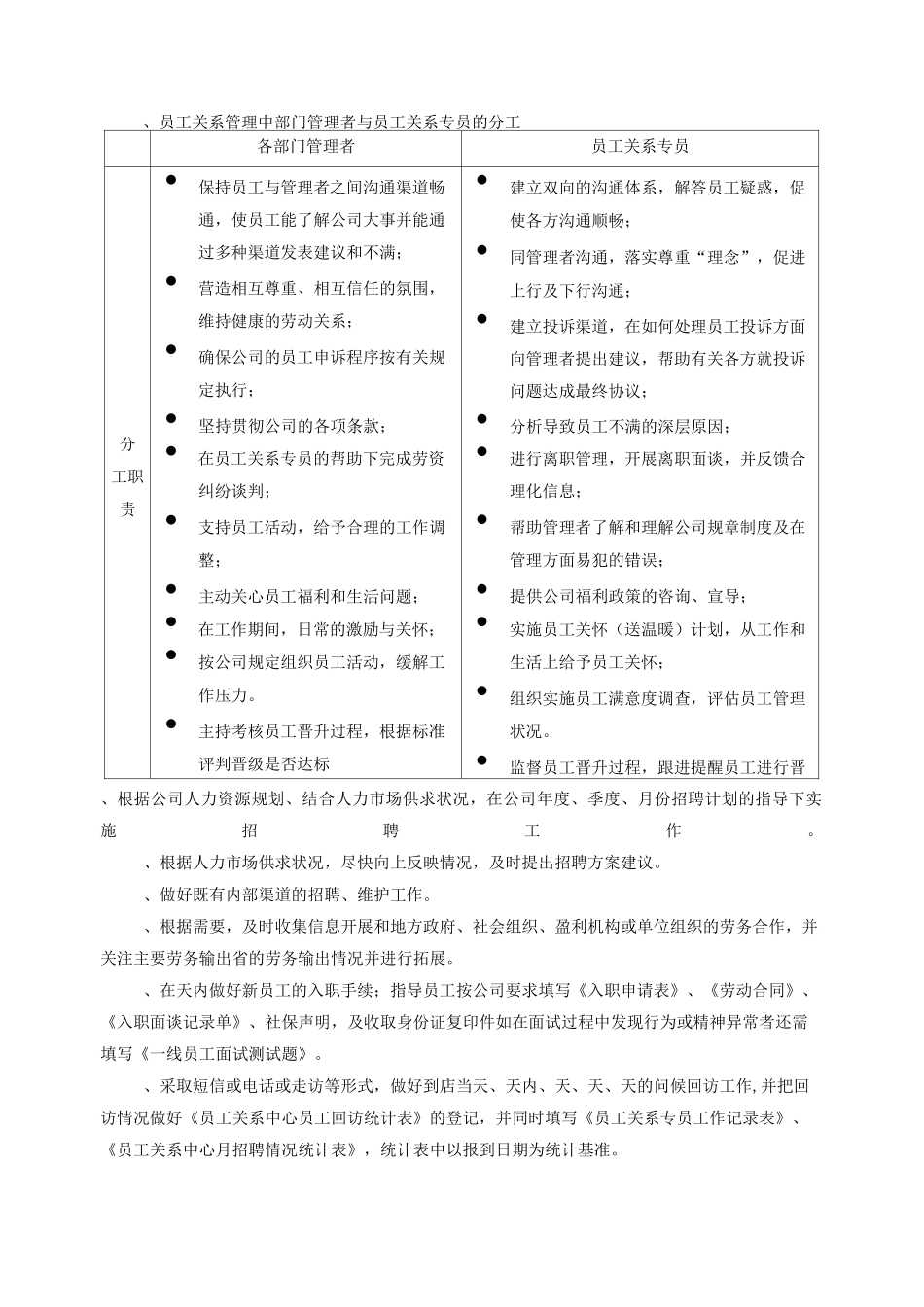 员工关系专员—员工关系工作规范_第2页