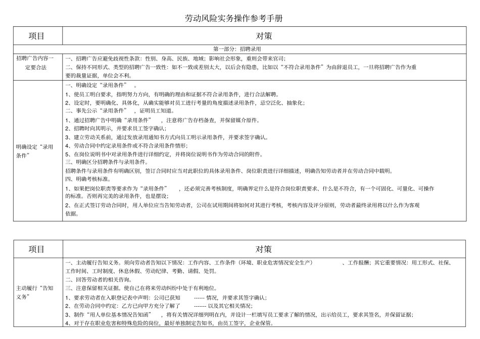 劳动风险规避操作手册_第1页
