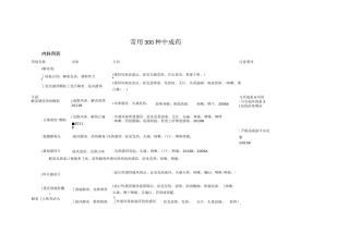 常用300种中成药.