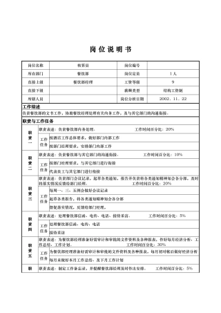 x国际大酒店餐饮部岗位说明书-核算员(doc)
