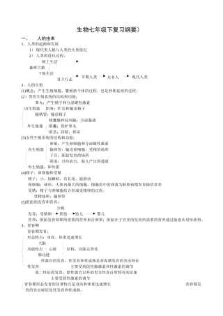 七下生物总复习资料