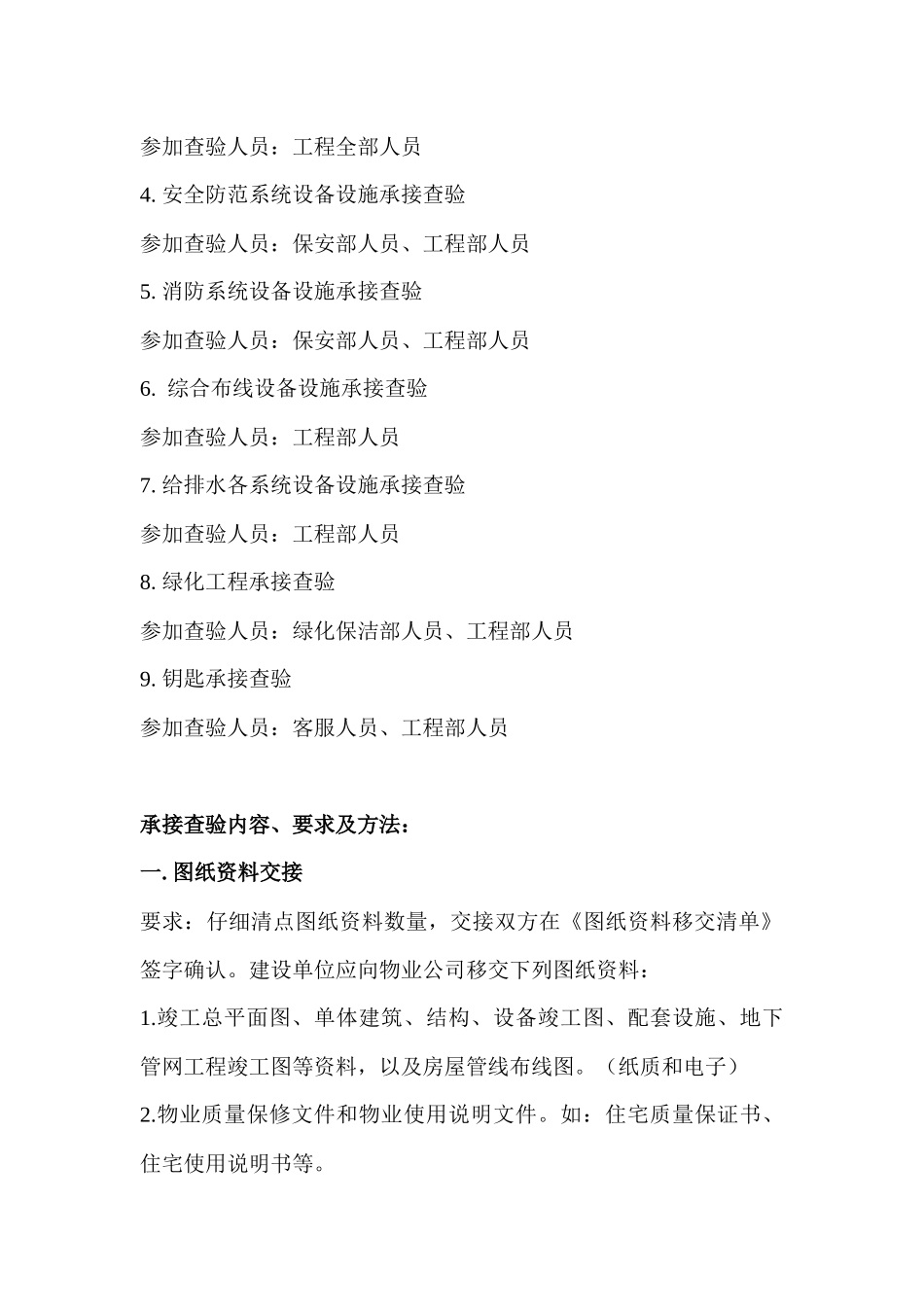物业承接查验方案及查验方法_第2页
