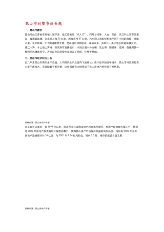 【房地产精品文档】昆山市别墅市场专题