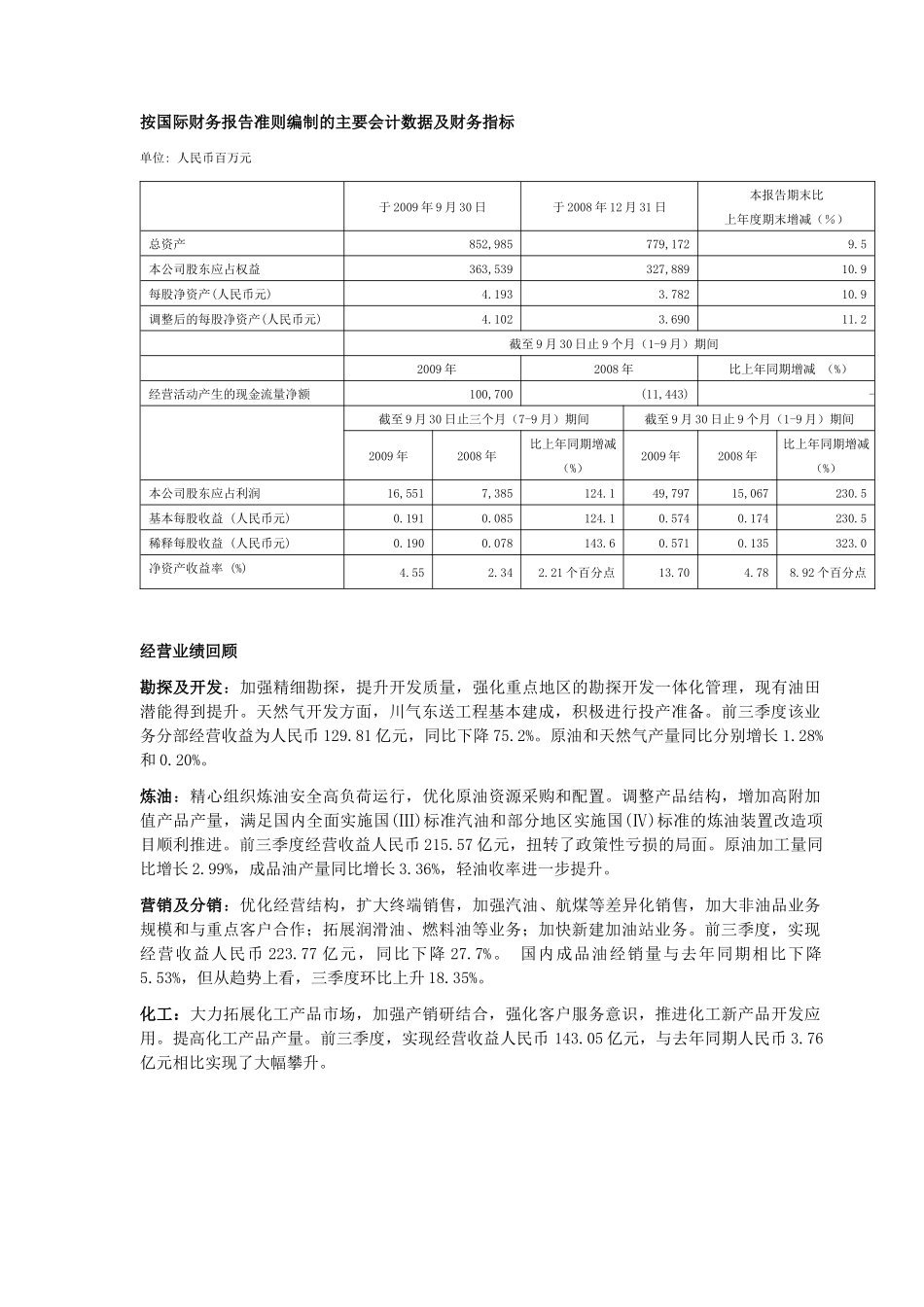 中国石油化工股份有限公司(中国石化)新闻_第3页