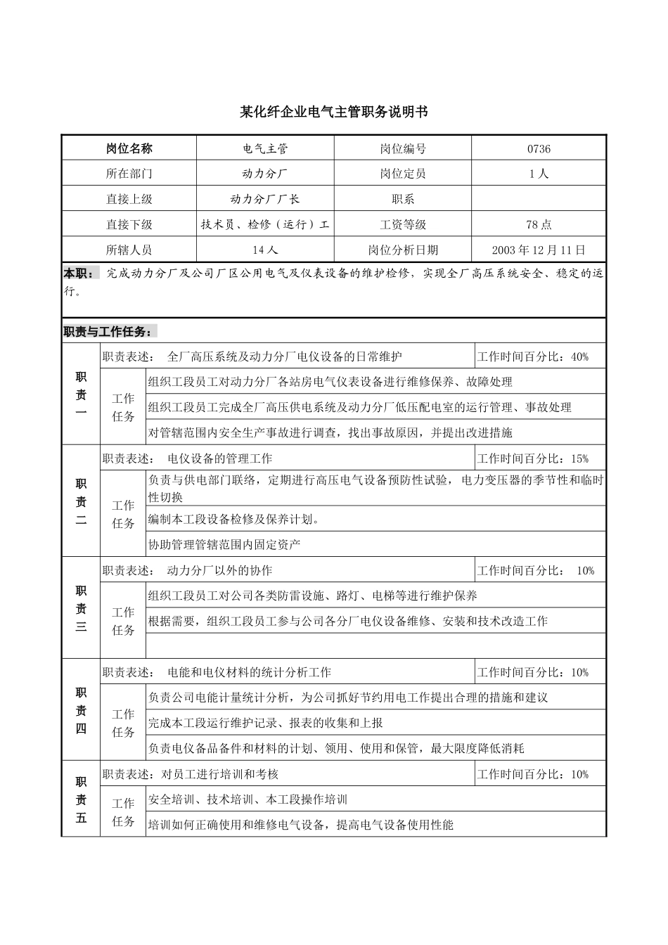 某化纤企业电气主管职务说明书_第1页