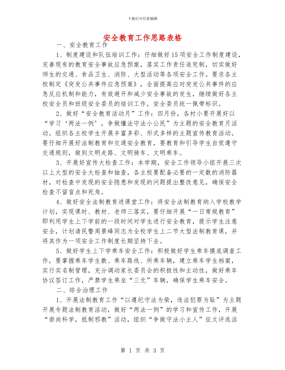 安全教育工作思路表格_第1页