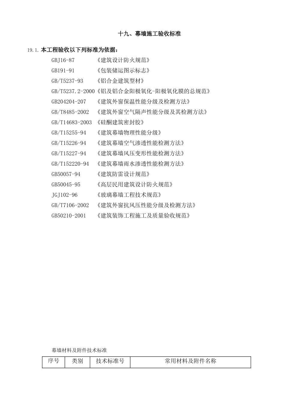 19幕墙施工验收标准(DOC15页)_第1页