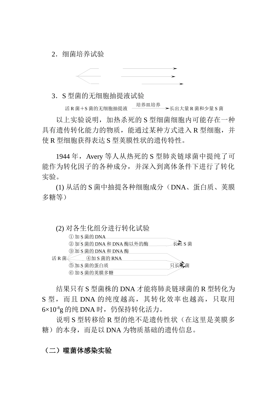 第七章 微生物的遗传变异和育种_第3页