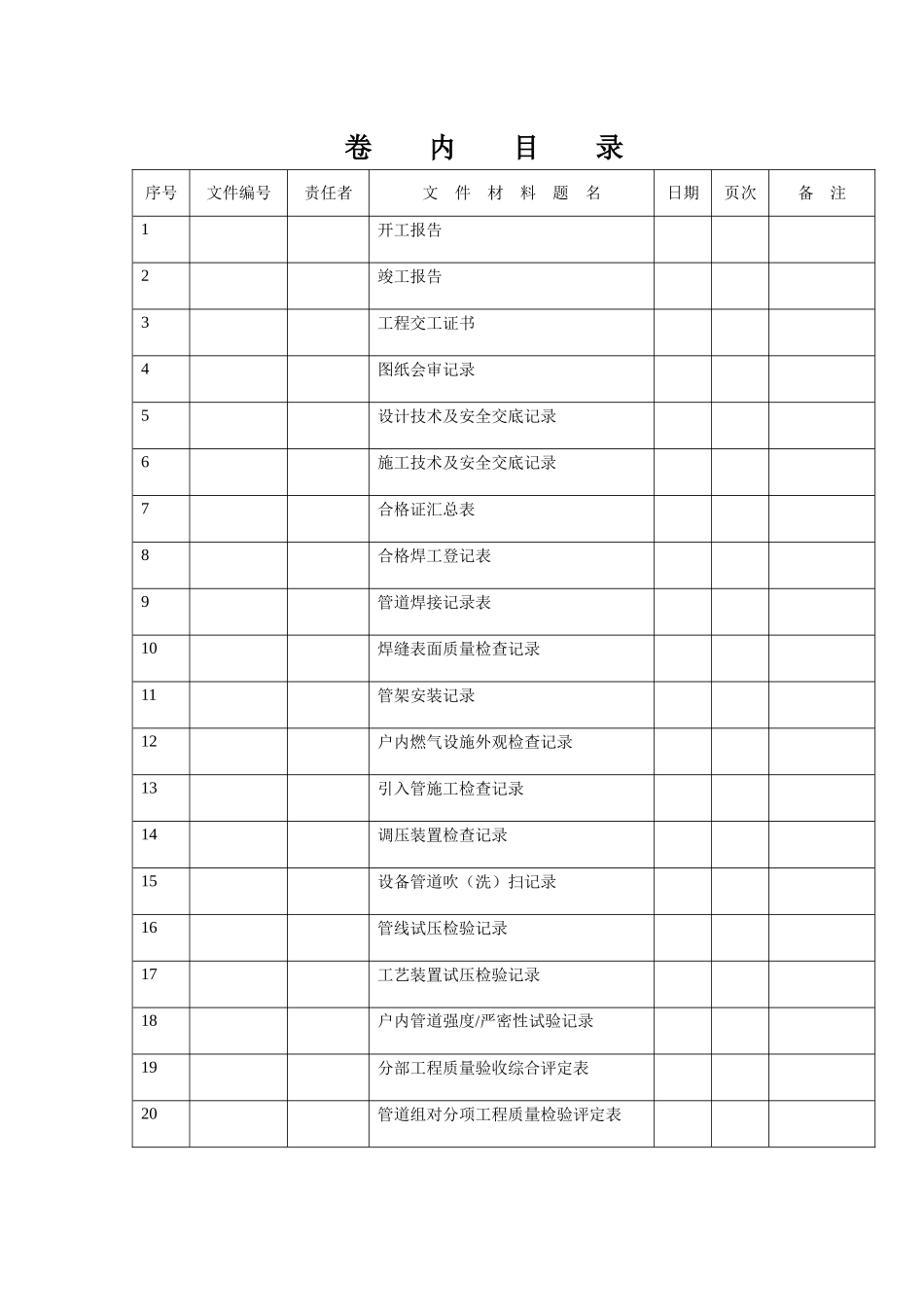 交警队旧家属楼燃气管道工程竣工资料表格_第1页