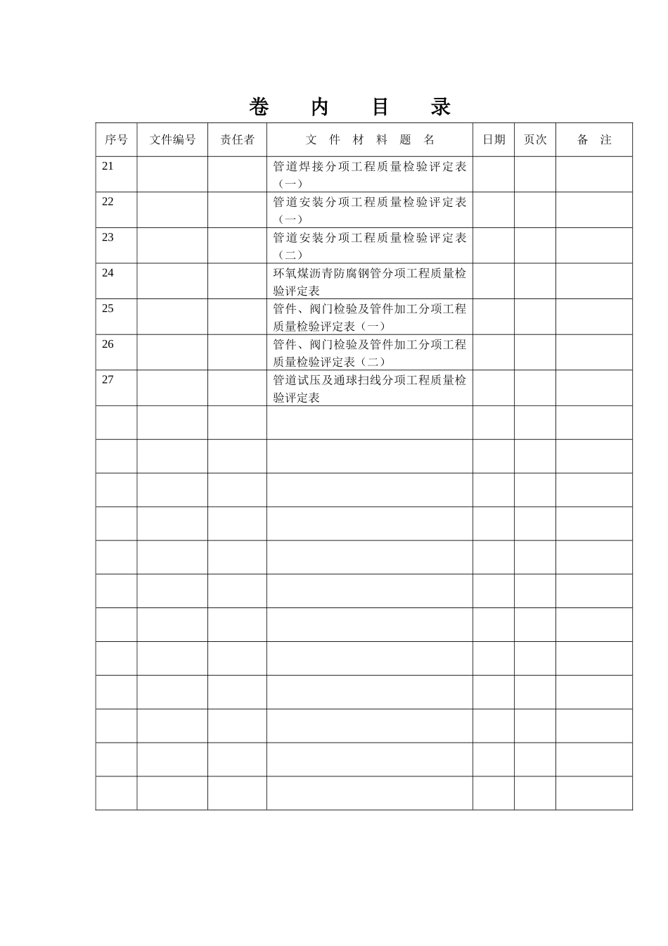 交警队旧家属楼燃气管道工程竣工资料表格_第2页