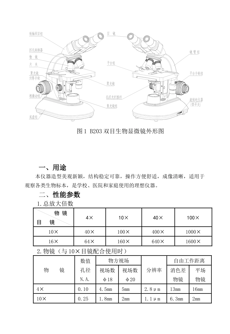 B200系列生物显微镜_第3页