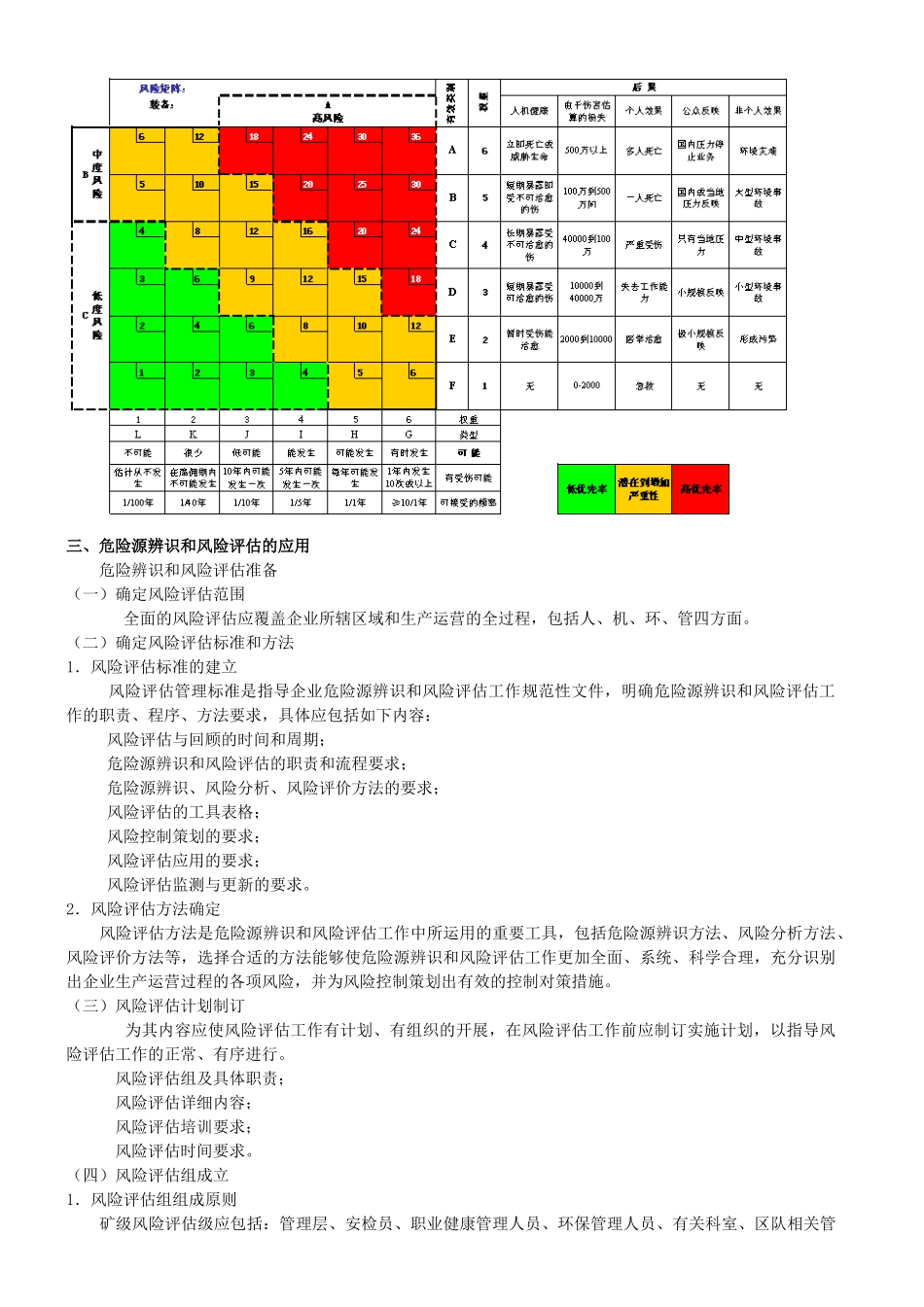 梨园矿宁庄井风险预控培训教案_第3页