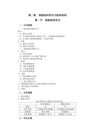 第2章保险组织形式与组织结构提纲