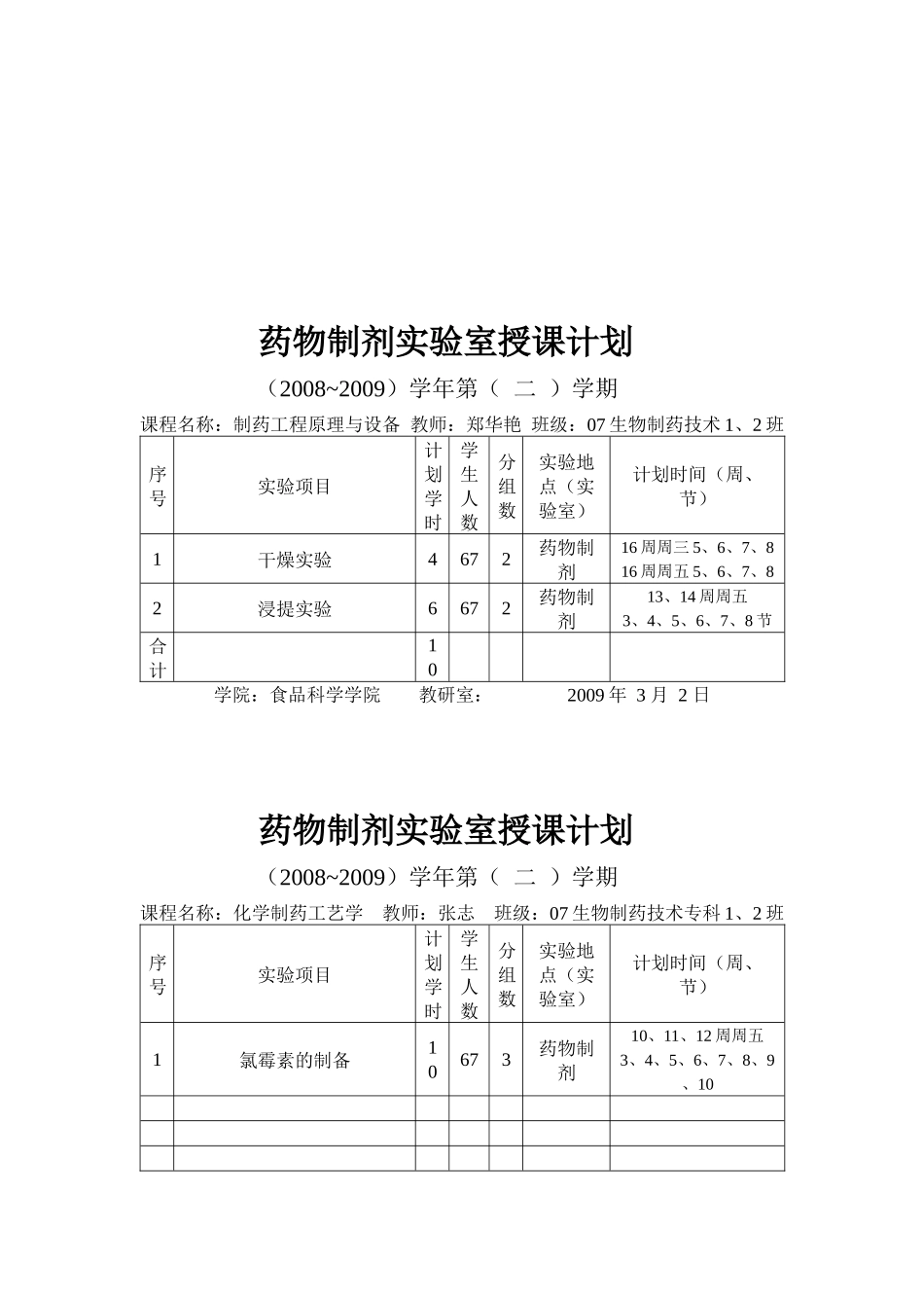 药物制剂实验室课表(实验员陈海娇)_第3页