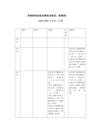 药物制剂实验室课表(实验员陈海娇)