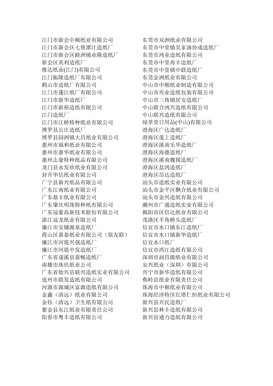 关于召开《广东省造纸行业“节能、降耗、减污、增效”新技术交流_第2页