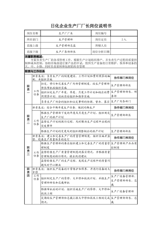 日化企业生产厂厂长岗位说明书