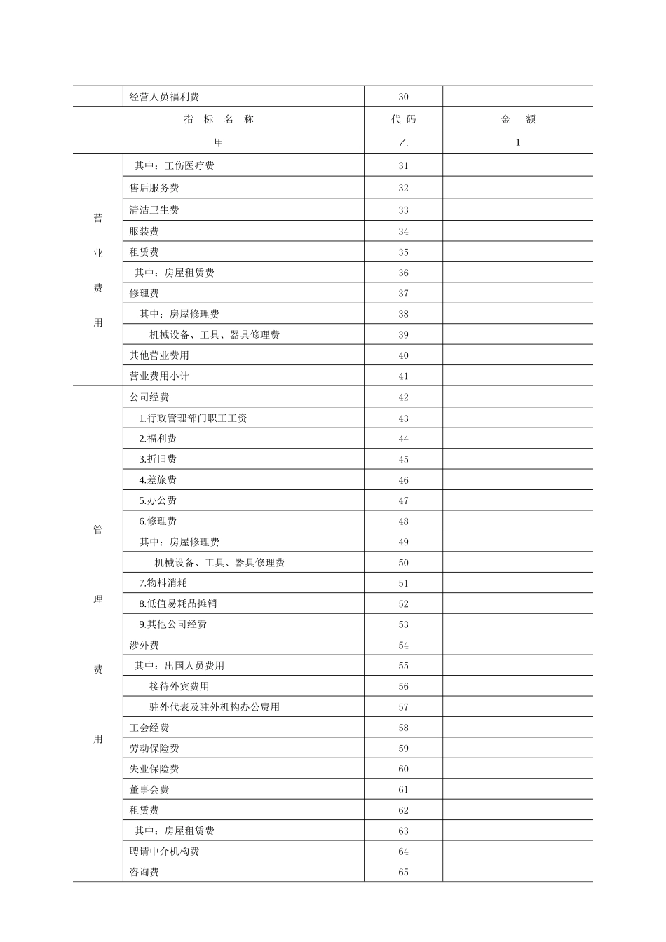 限额以上批发和零售企业_第3页