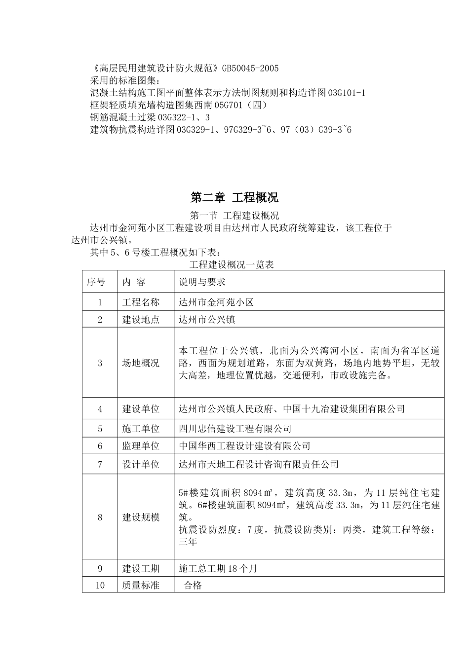 达州市金河苑小区施工组织设计(修改意见)_第3页